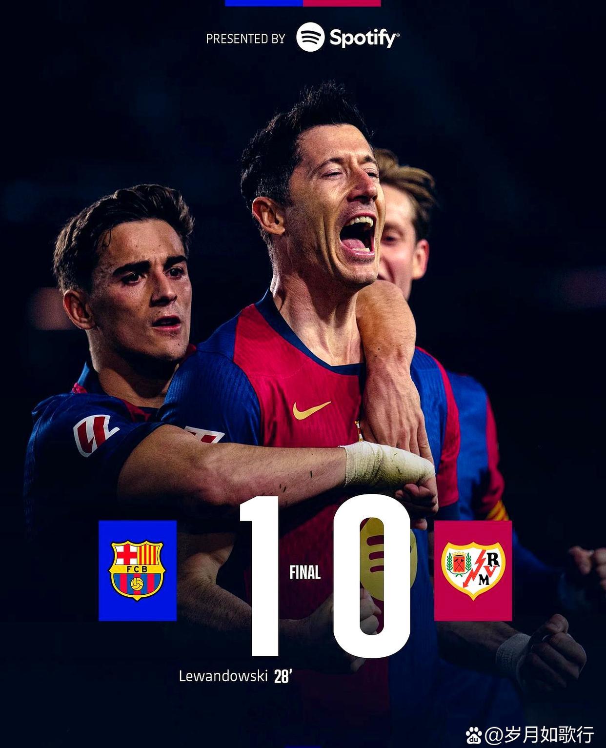 巴塞罗那中场传球匠完美表现，助球队取得大胜的简单介绍